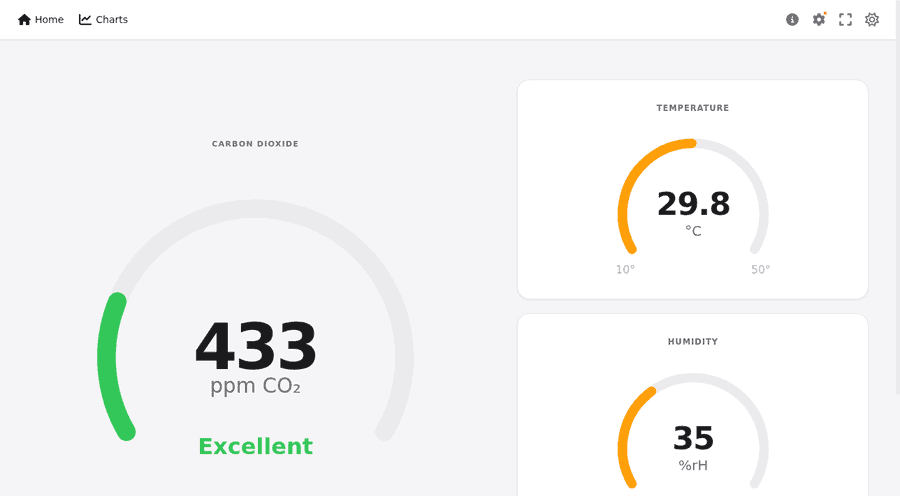 CO2 Gadget – Dashboard principal con indicadores de CO₂, temperatura y humedad